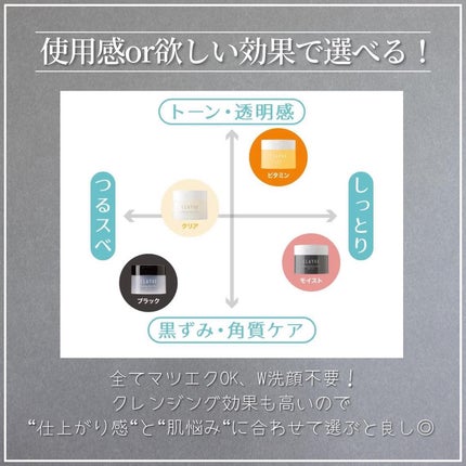 クレンジングバームモイストN/CLAYGE/クレンジングバームを使ったクチコミ(8枚目)