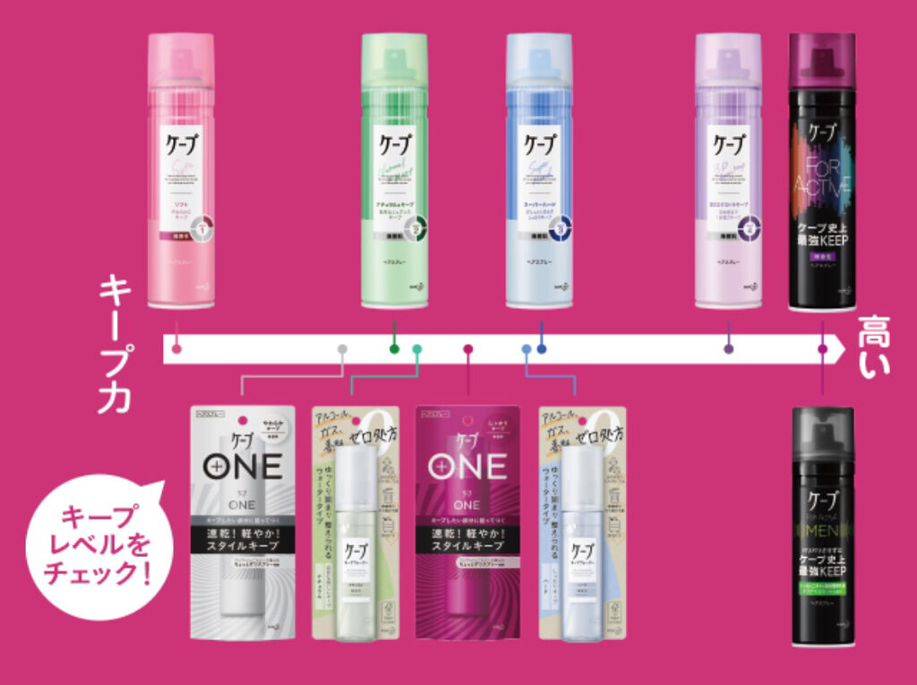 ケープ ONE やわらかキープ／しっかりキープ　/ケープ/ヘアスプレーを使ったクチコミ（2枚目）