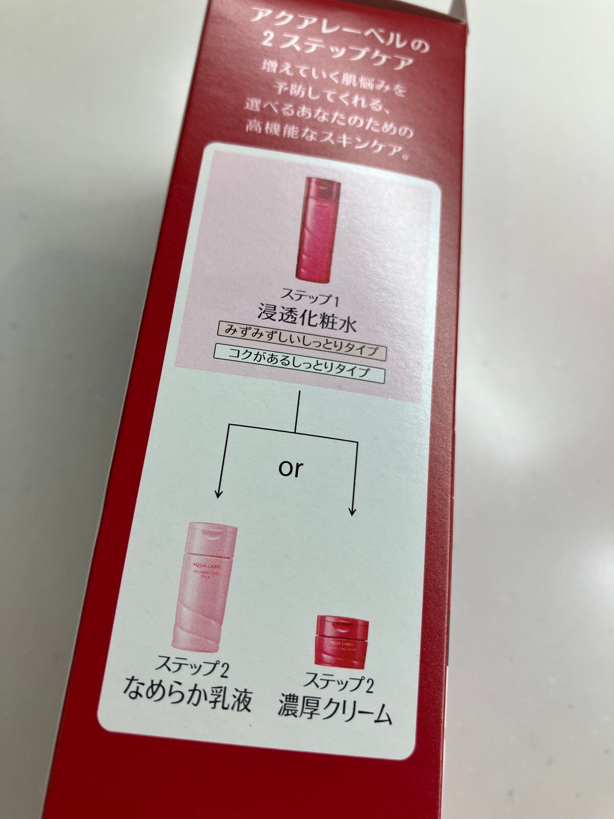 バランスケア ローション RM/アクアレーベル/化粧水を使ったクチコミ(3枚目)