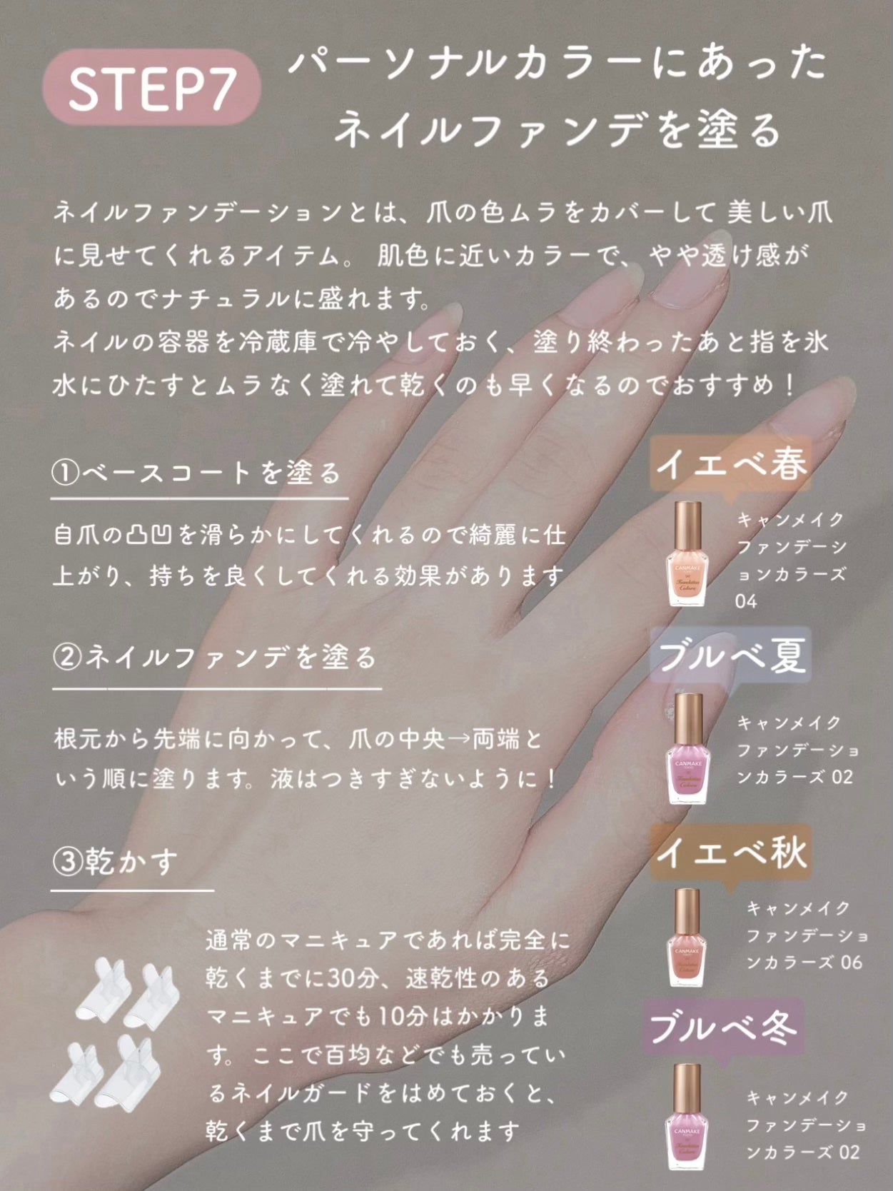 ハンドクリーム ピュアシャンプーの香り/フィアンセ/ハンドクリームを使ったクチコミ(7枚目)