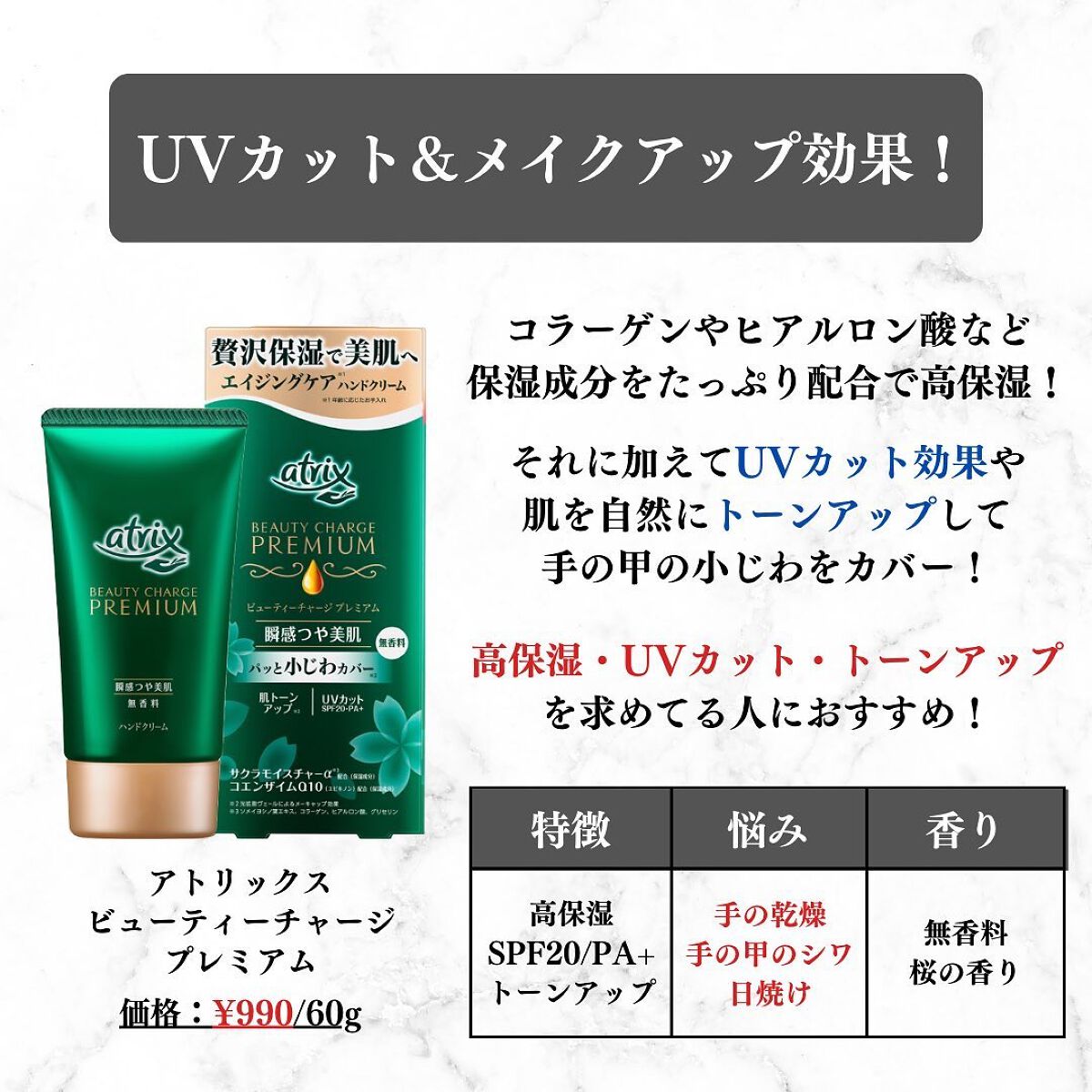 美容オタクのダン|プチプラスキンケアコスメ on LIPS 「<コスパ最強!>高保湿ハンドクリーム5選!◆紹介したアイテム・..」(2枚目)