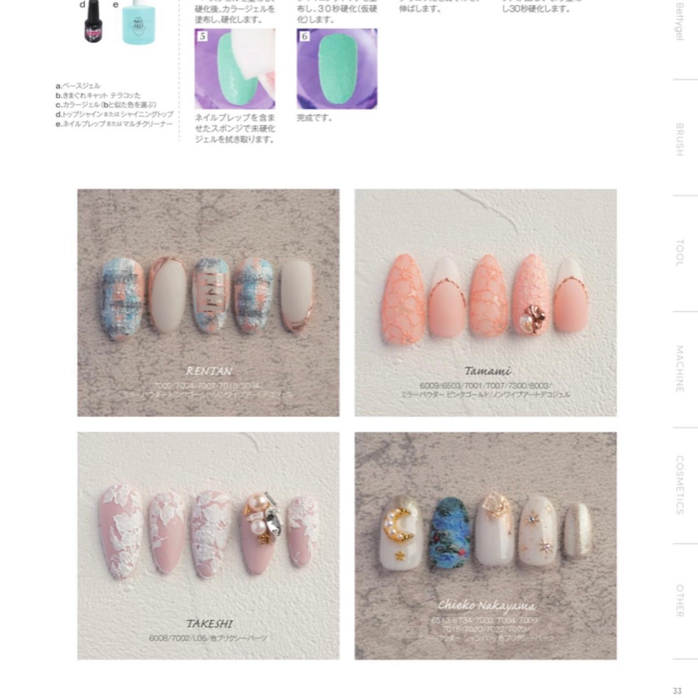 なかやまちえこ on LIPS 「すっかり載せるのを忘れていた⠀2022のPREANFAカタログ..」(5枚目)