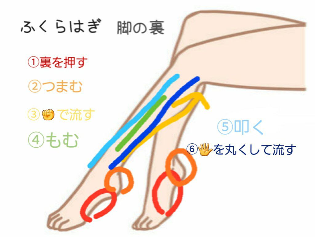 寝ながらメディキュット ロング/メディキュット/着圧ソックス・レギンスを使ったクチコミ（3枚目）