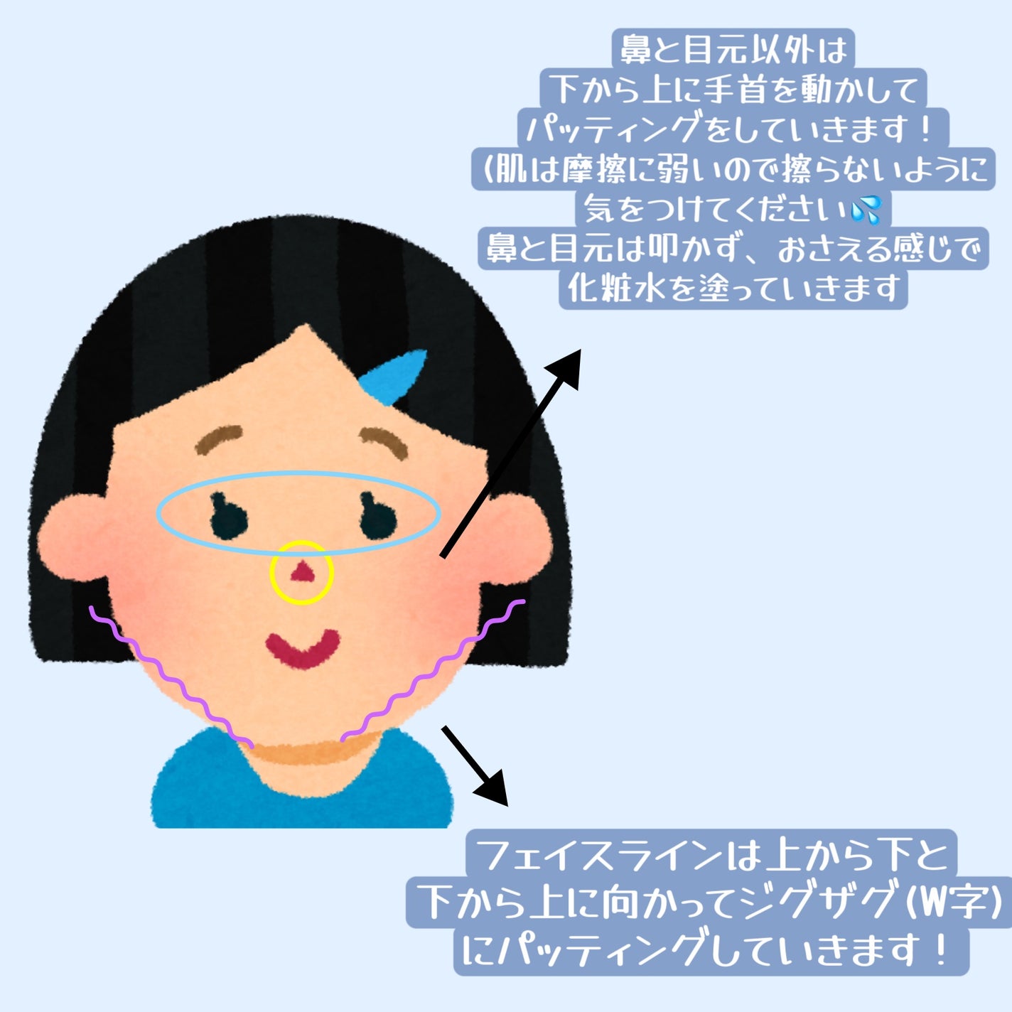 ビューティーアップコットン G/SHISEIDO/コットンを使ったクチコミ(9枚目)