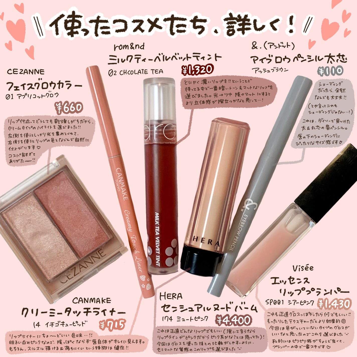 クリーミータッチライナー/キャンメイク/ジェルアイライナーを使ったクチコミ(5枚目)