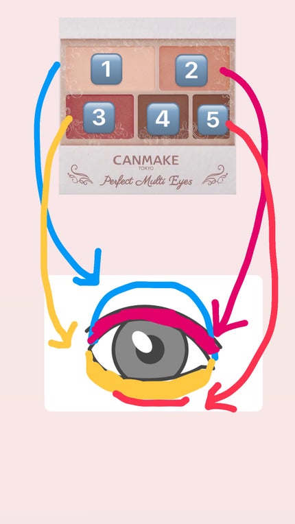 マーメイドスキンジェルUV/キャンメイク/日焼け止めジェルを使ったクチコミ(5枚目)