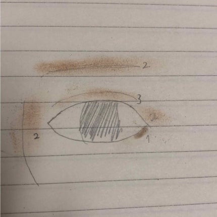 ミックスアイブロウ/キャンメイク/パウダーアイブロウを使ったクチコミ(2枚目)