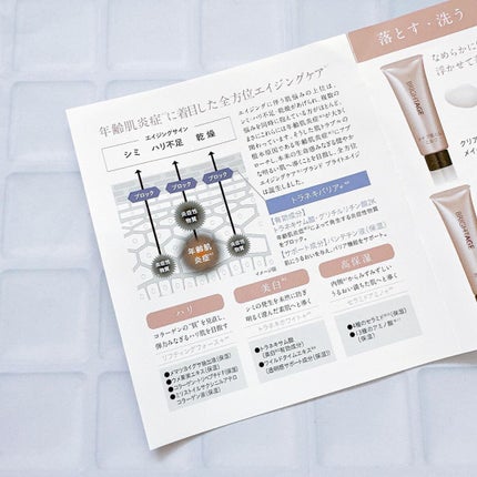 トラベルセット/BRIGHTAGE/トライアルキットを使ったクチコミ(2枚目)