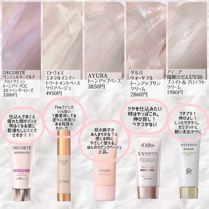 AYURA・d プログラム・エトヴォス・ダルバ・アテニア・DECORTÉの AYURA・d プログラム・エトヴォス・ダルバ・アテニア・DECORTÉの