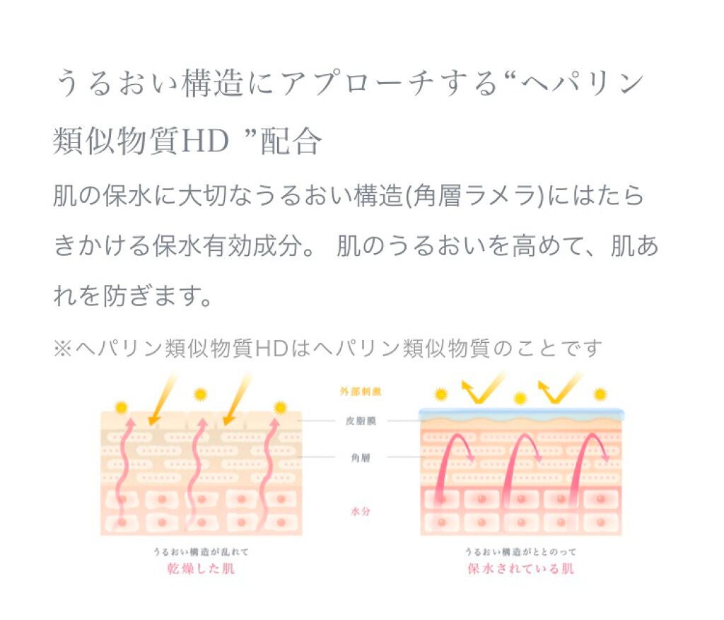 モイスチュア インストール/カルテHD/オールインワン化粧品を使ったクチコミ(5枚目)