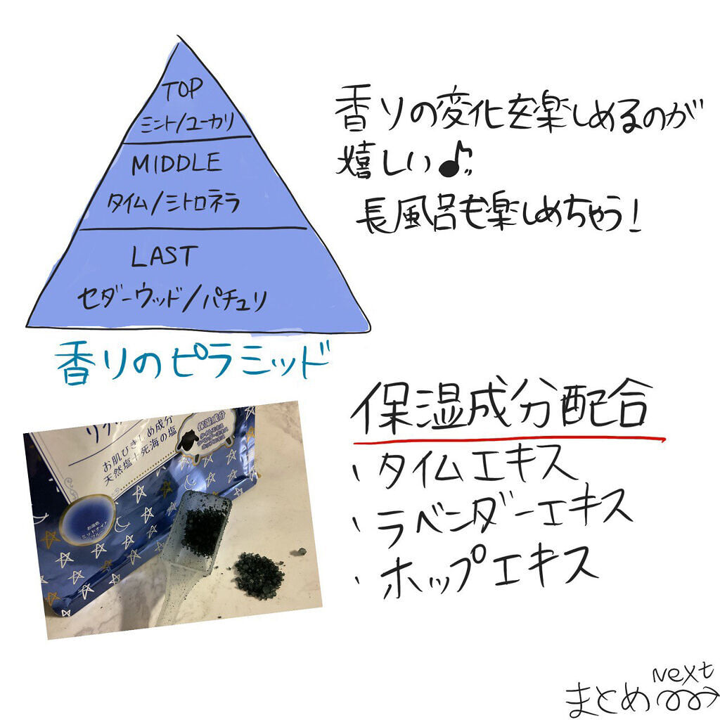 汗かきエステ気分 リラックスナイト/マックス/無機塩系入浴剤を使ったクチコミ（2枚目）