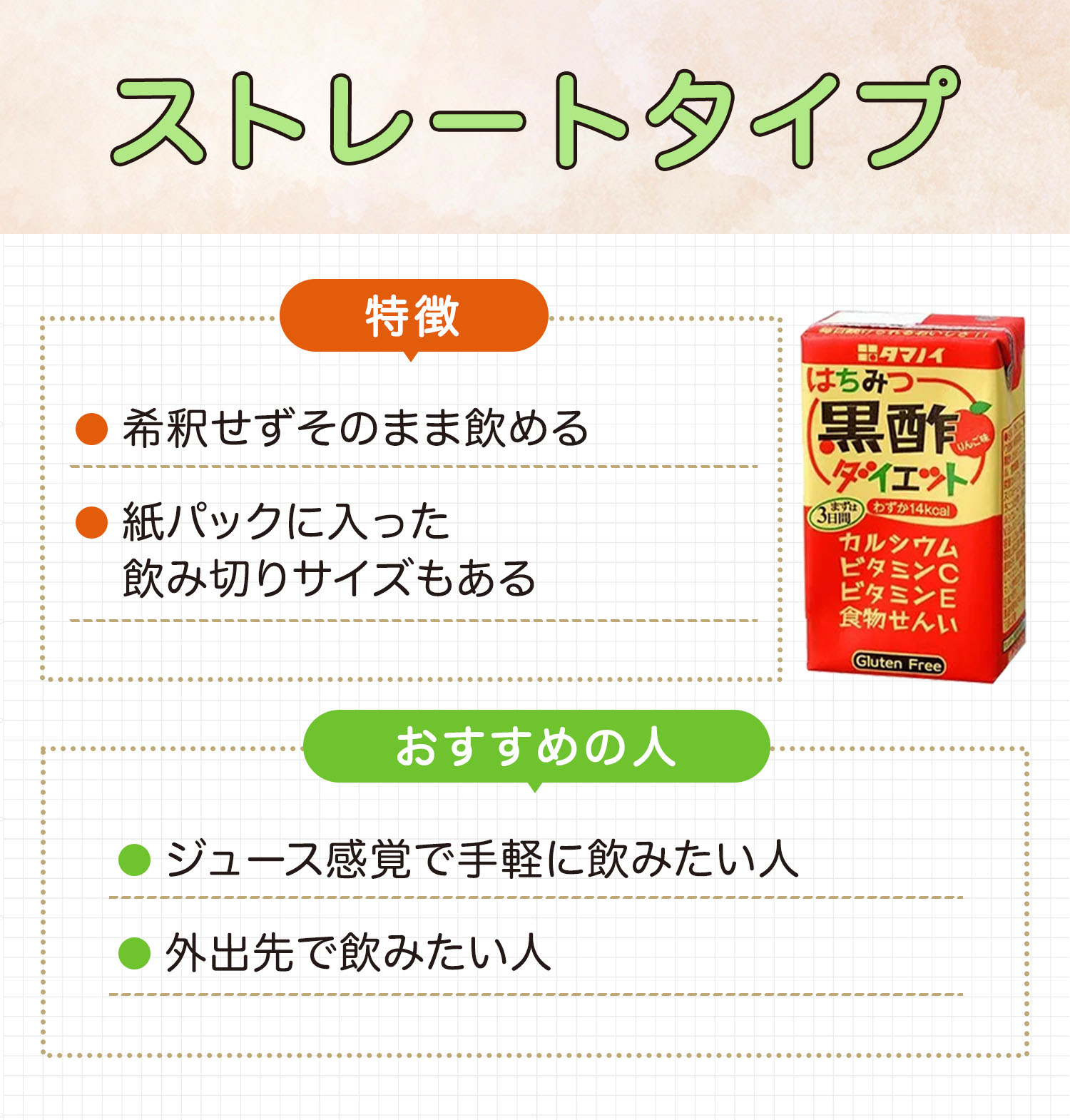 ストレートタイプは希釈せずそのまま飲め、紙パックに入った飲み切りサイズもあるのが特徴。ジュース感覚で手軽に飲みたい人や外出先で飲みたい人におすすめ。