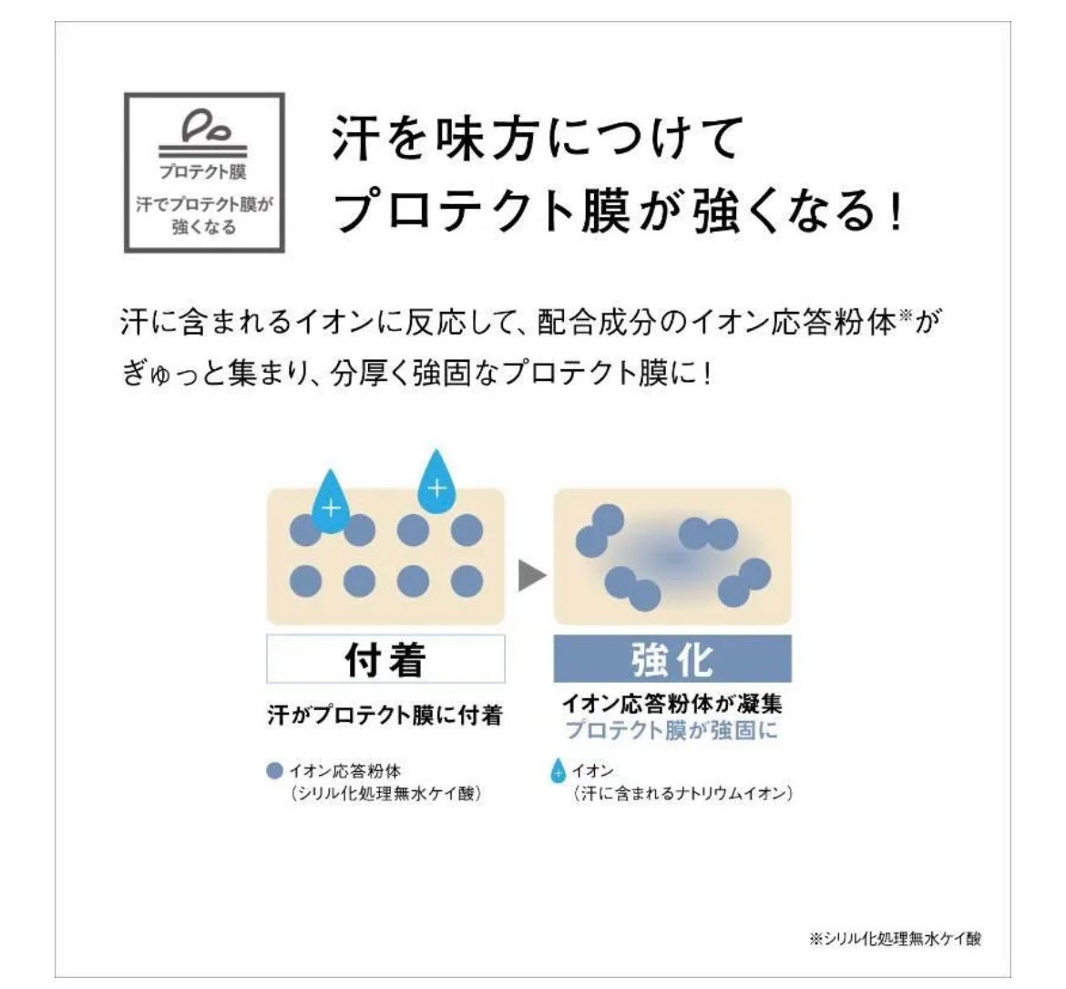 オルビス リンクルブライトUVプロテクター/オルビス/日焼け止めクリームを使ったクチコミ(7枚目)