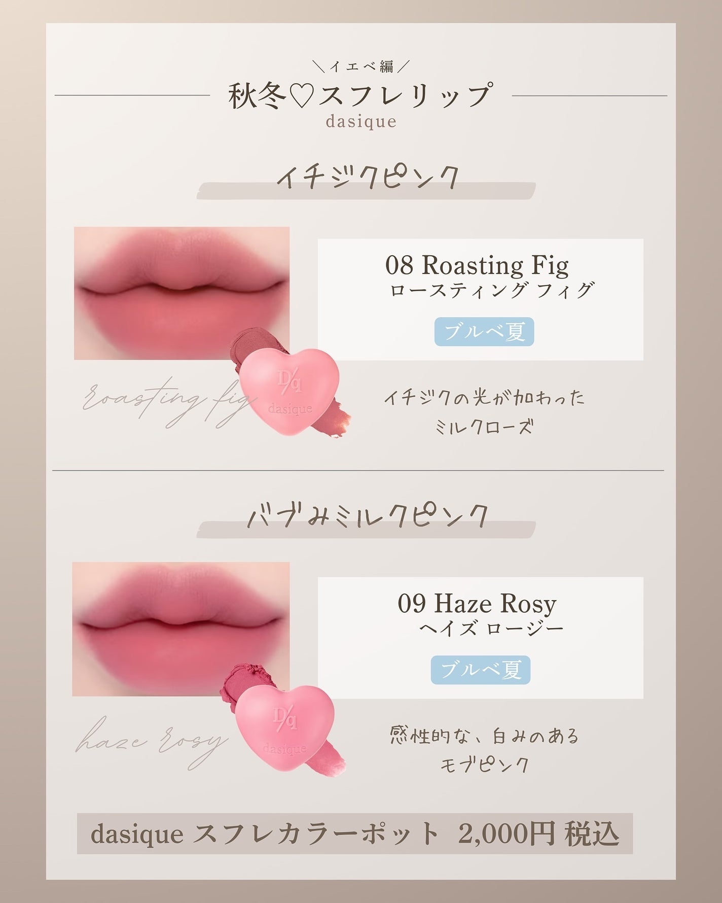 スフレカラーポット/dasique/口紅を使ったクチコミ(3枚目)