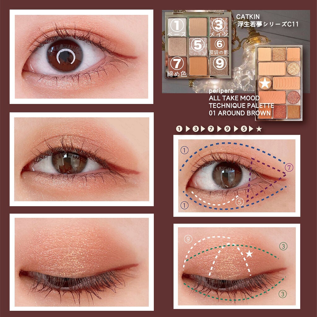 クリーミータッチライナー/キャンメイク/ジェルアイライナーを使ったクチコミ(2枚目)