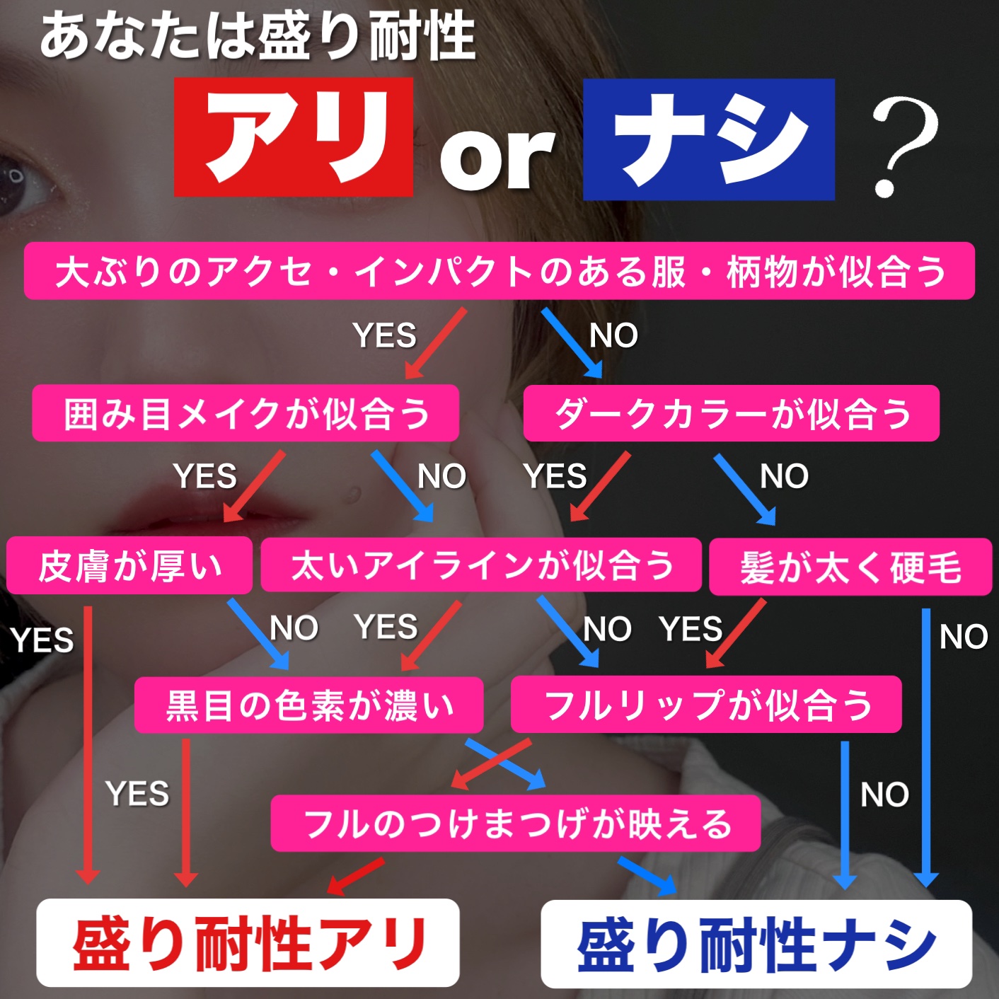 シルキーリキッドアイライナーWP/D-UP/リキッドアイライナーを使ったクチコミ（3枚目）