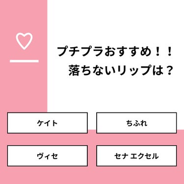 【質問】
プチプラおすすめ！！落ちないリップは？

【回答】
・ケイト：14.3%
・ちふれ：57.1%
・ヴィセ：0.0%
・セナ エクセル：28.6%

#みんなに質問

=============