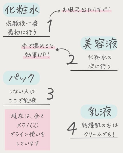 薬用しみ集中対策 プレミアム美容液/メラノCC/美容液を使ったクチコミ(6枚目)