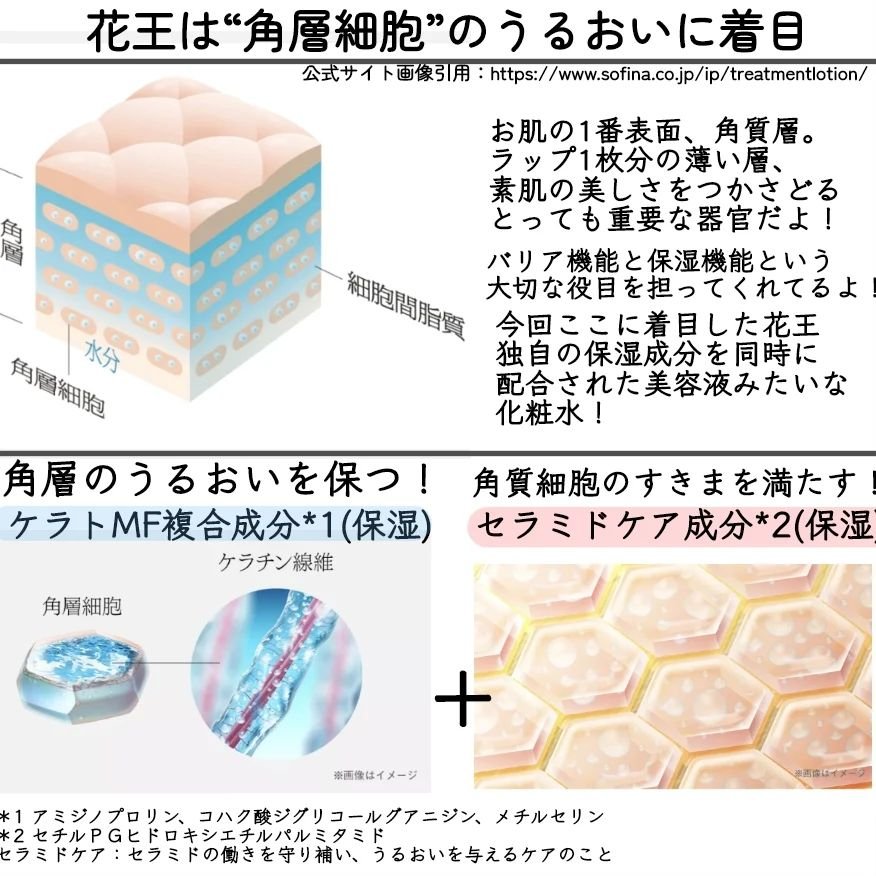ディープブーストセラム/ブルーミオ/美容液を使ったクチコミ（3枚目）
