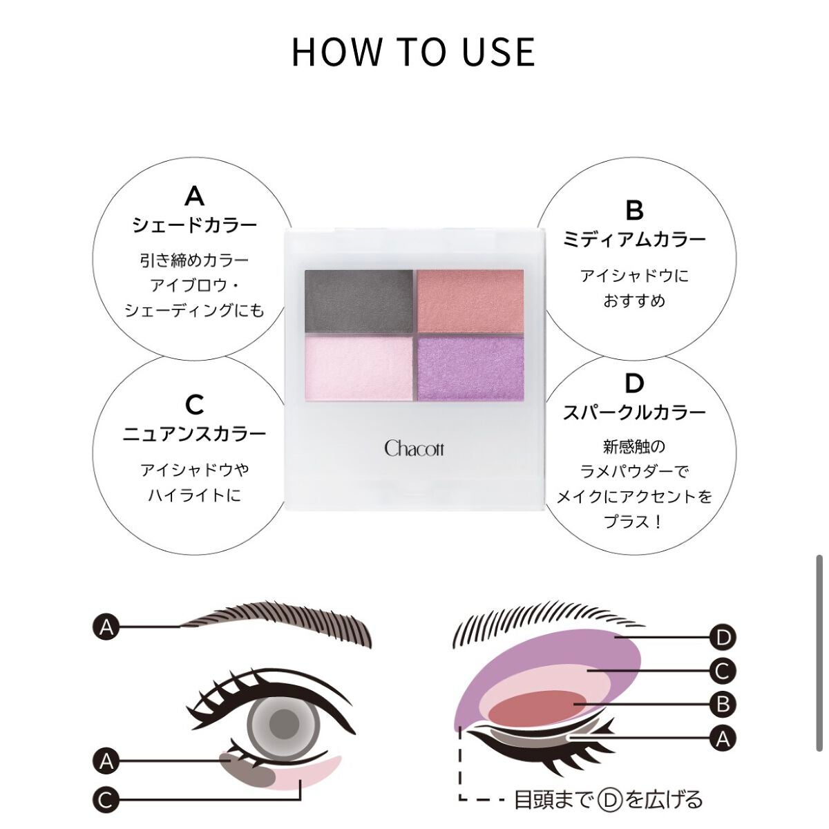 フェイスカラーパレット/チャコット・コスメティクス/アイシャドウパレットを使ったクチコミ(5枚目)