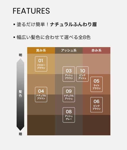 カラーリングアイブロウ/ヘビーローテーション/眉マスカラを使ったクチコミ(5枚目)