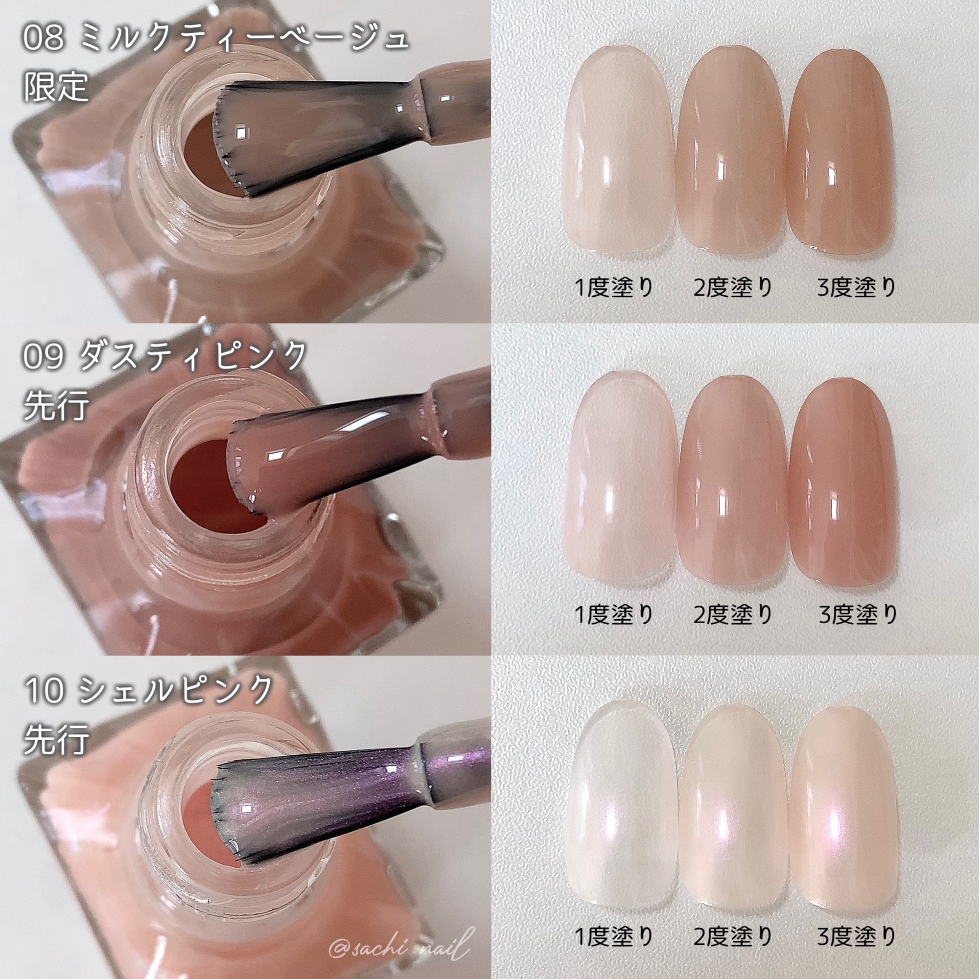 ファンデーションカラーズ/キャンメイク/マニキュアを使ったクチコミ（2枚目）