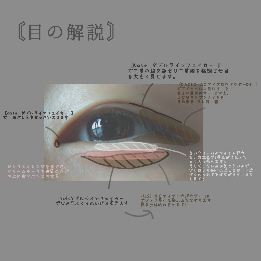 AC アイブロウ パウダー/AC MAKEUP/パウダーアイブロウを使ったクチコミ(2枚目)