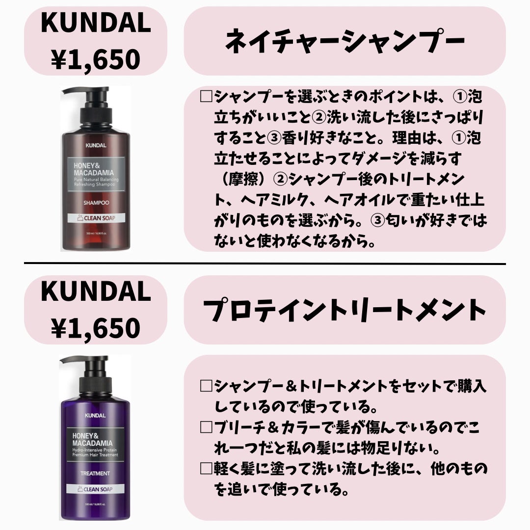 ロレッタ ベースケアオイル/ロレッタ/ヘアオイルを使ったクチコミ(3枚目)