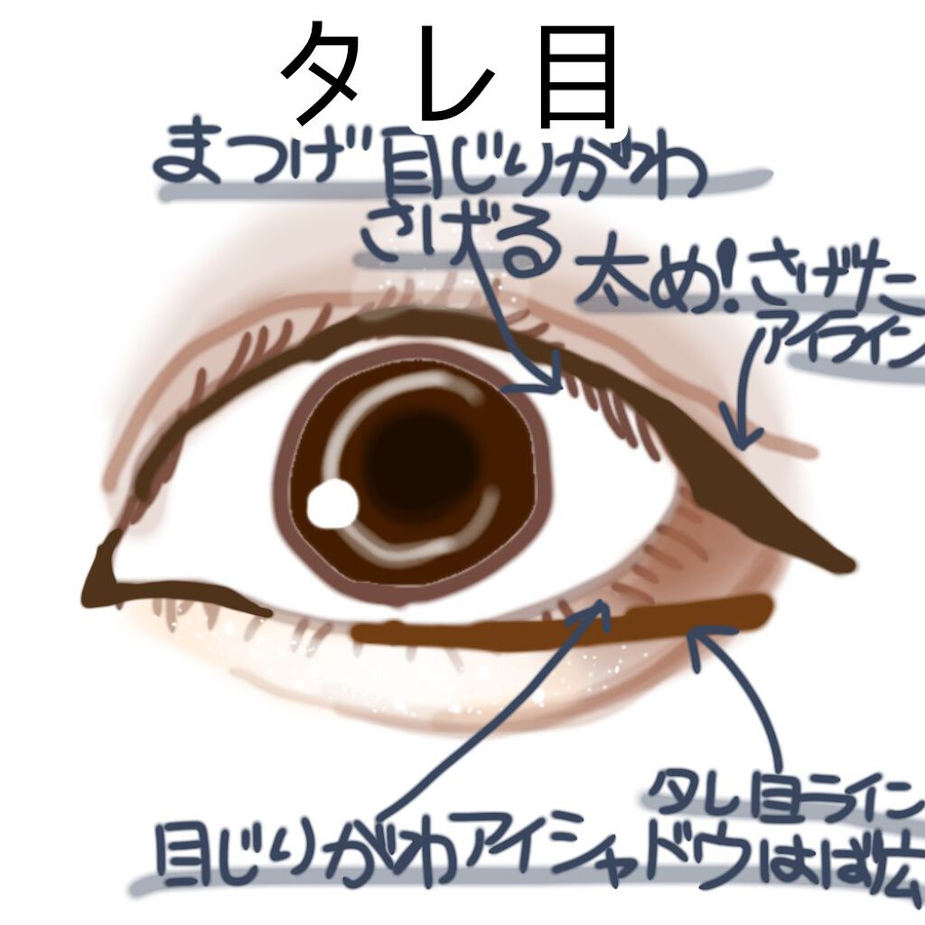 レイナ on LIPS 「目の横幅2倍!?/タレ目アイメイクこんにちは!!レイナです。今..」(2枚目)