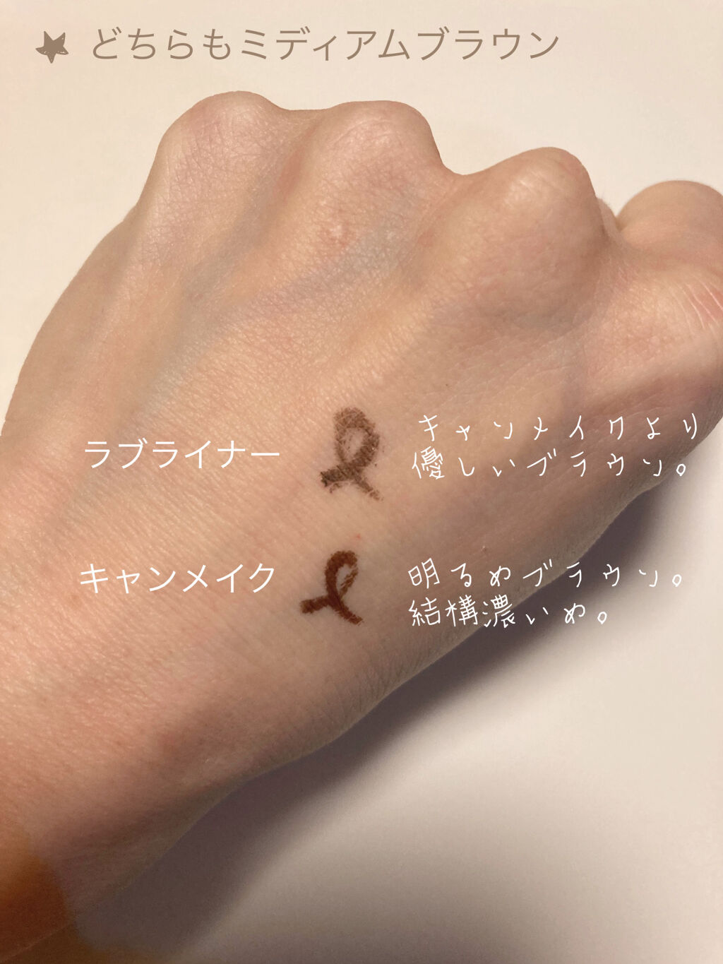 クリーミータッチライナー/キャンメイク/ジェルアイライナーを使ったクチコミ（2枚目）