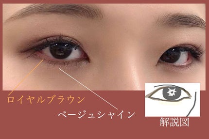 スマッジジェルアイライナー/LB/ジェルアイライナーを使ったクチコミ(1枚目)