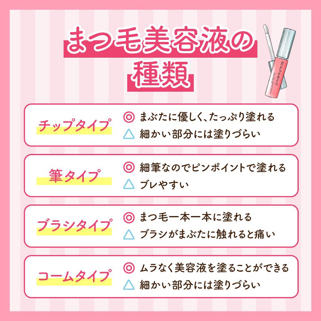 スカルプD ボーテ ピュアフリーアイラッシュセラム/アンファー(スカルプD)/まつげ美容液を使ったクチコミ(3枚目)