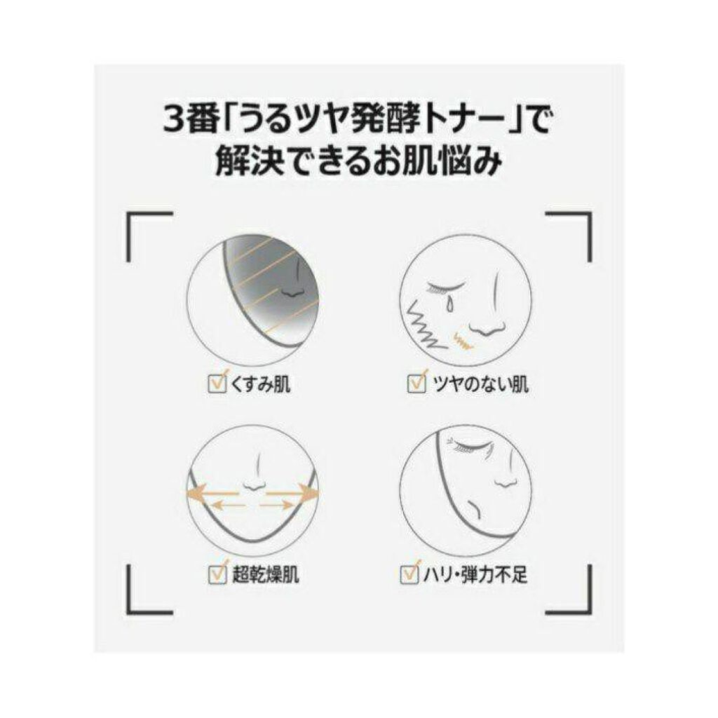 3番 うるツヤ発酵トナー/numbuzin/化粧水を使ったクチコミ(4枚目)