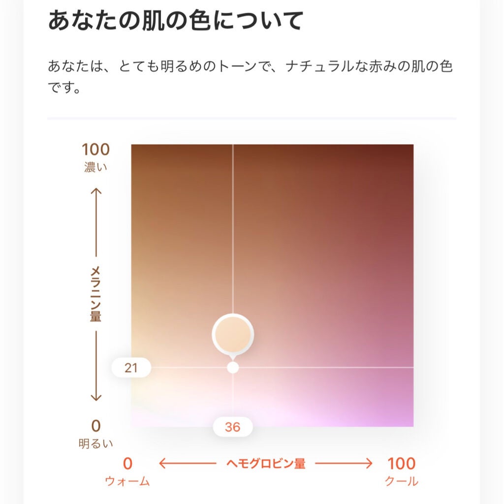 ZOZOGLASS/ZOZOTOWN/その他を使ったクチコミ(3枚目)