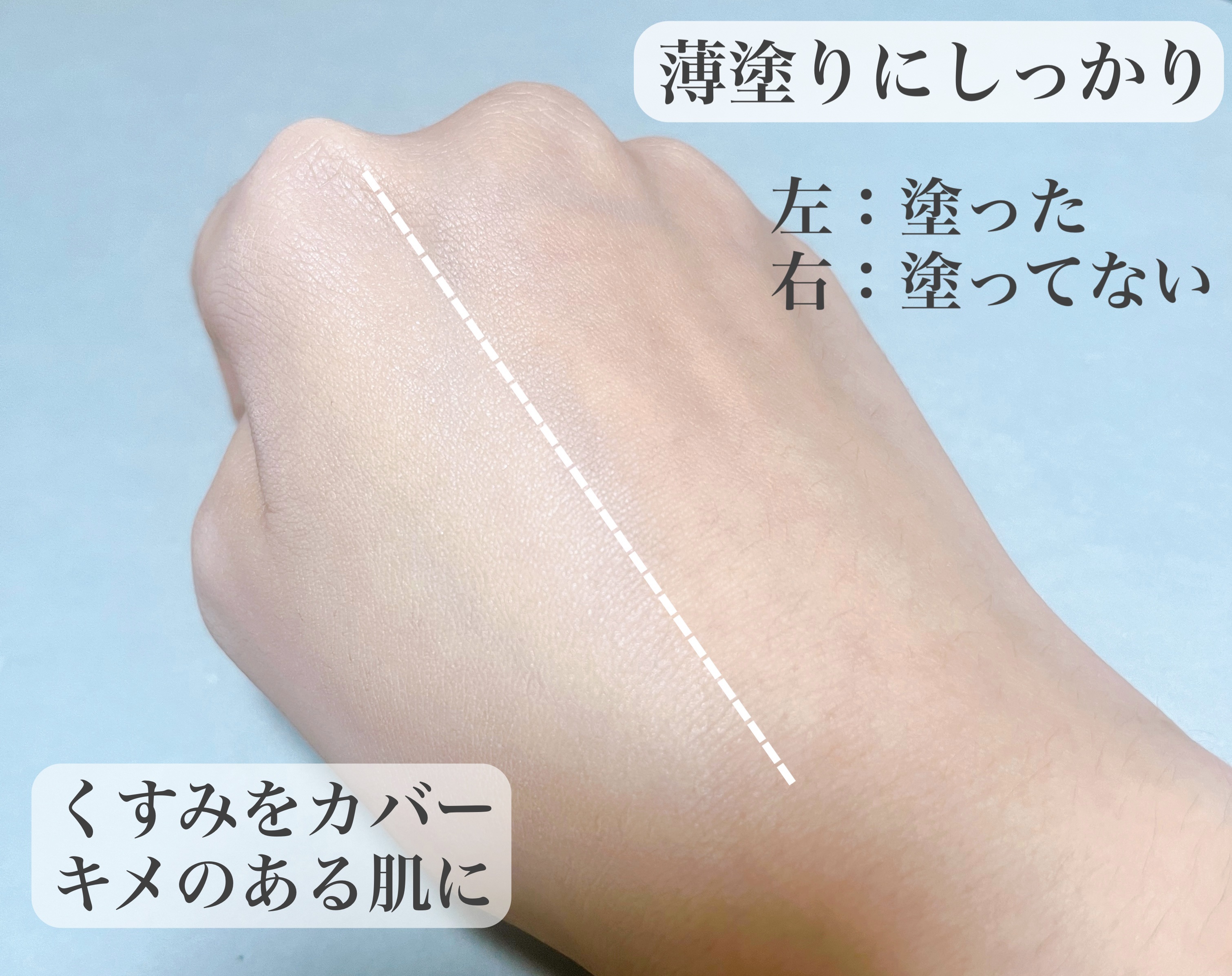 ダーマシンコンシーラー/23years old/リキッドコンシーラーを使ったクチコミ（3枚目）