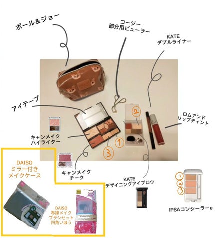 春姫化粧ブラシセット/DAISO/メイクブラシを使ったクチコミ(3枚目)