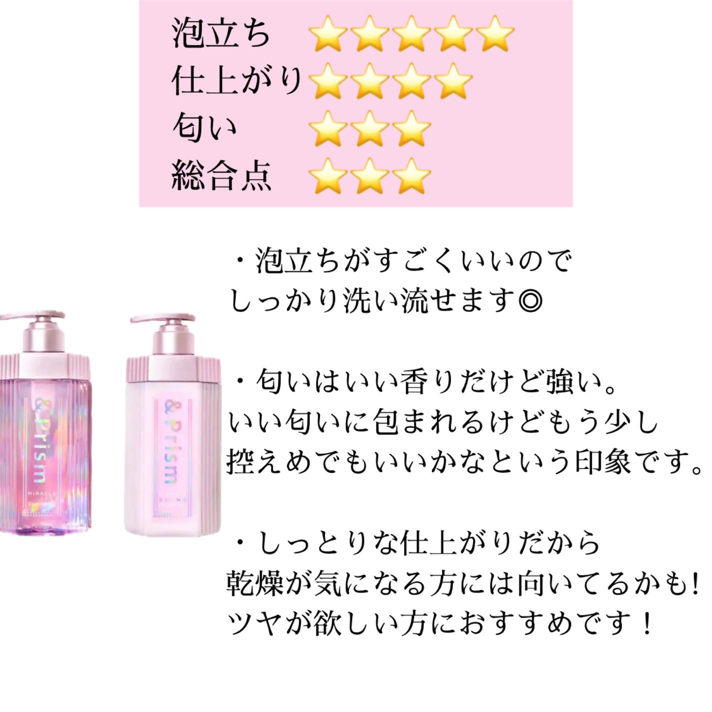 ミラクル シャイン シャンプー/ヘアトリートメント/&Prism/市販シャンプーを使ったクチコミ(2枚目)