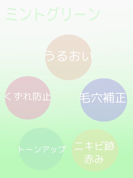 スキンナビゲートカラー/MAJOLICA MAJORCA/化粧下地を使ったクチコミ(6枚目)