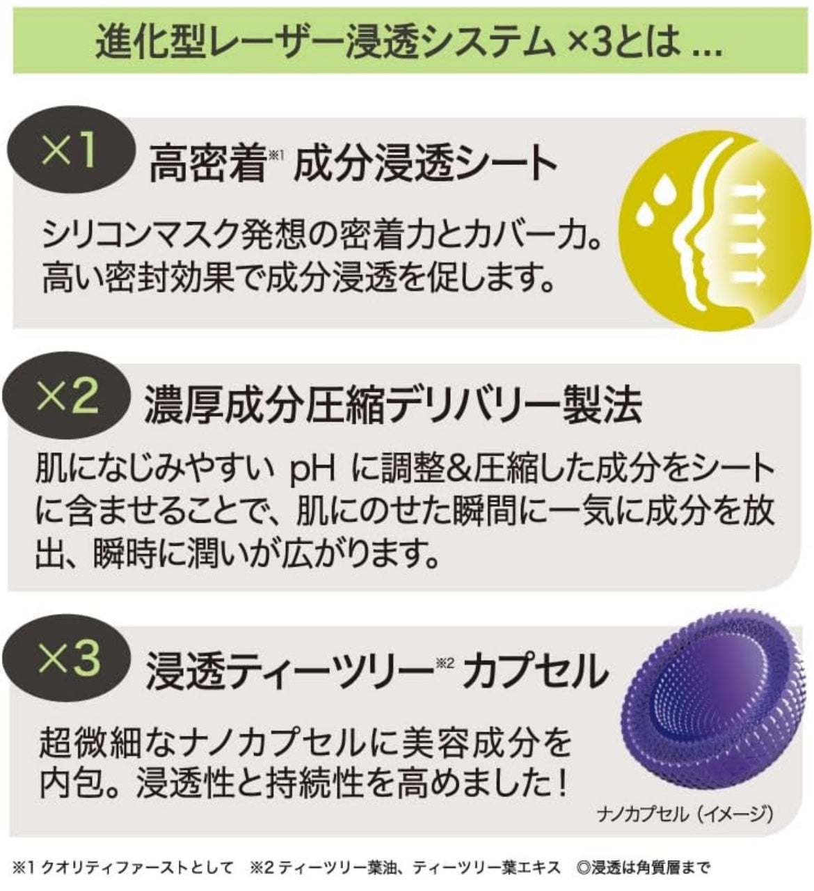 ダーマレーザー スーパーTEATREE100マスク/クオリティファースト/シートマスク・パックを使ったクチコミ(4枚目)