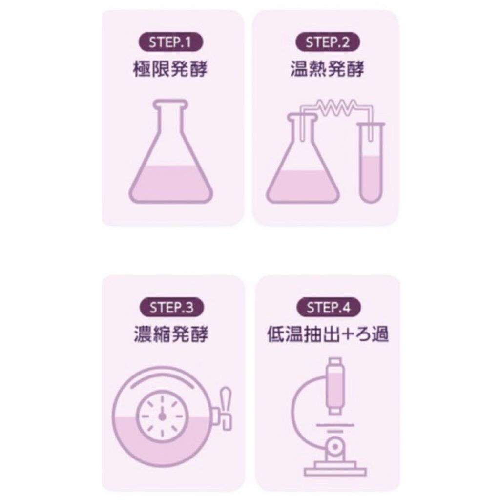 ミシャレボリューション／ナイト サイエンス エッセンス 5th/MISSHA/美容液を使ったクチコミ（2枚目）
