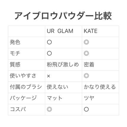 UR GLAM EYEBROW POWDER/U R GLAM/パウダーアイブロウを使ったクチコミ(3枚目)