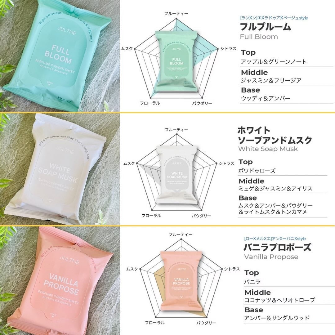 ジュライミー フレグランスパウダーシート フルブルーム/JUL7ME/ボディシートを使ったクチコミ(2枚目)