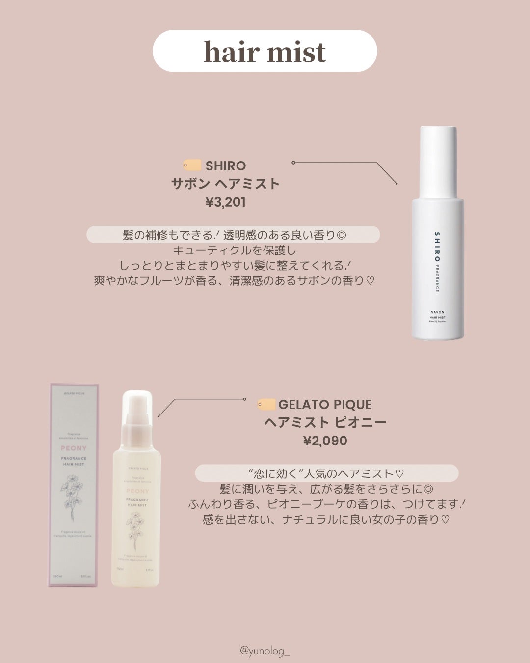 【旧】ミス ディオール ヘア ミスト/Dior/ヘアミストを使ったクチコミ(3枚目)