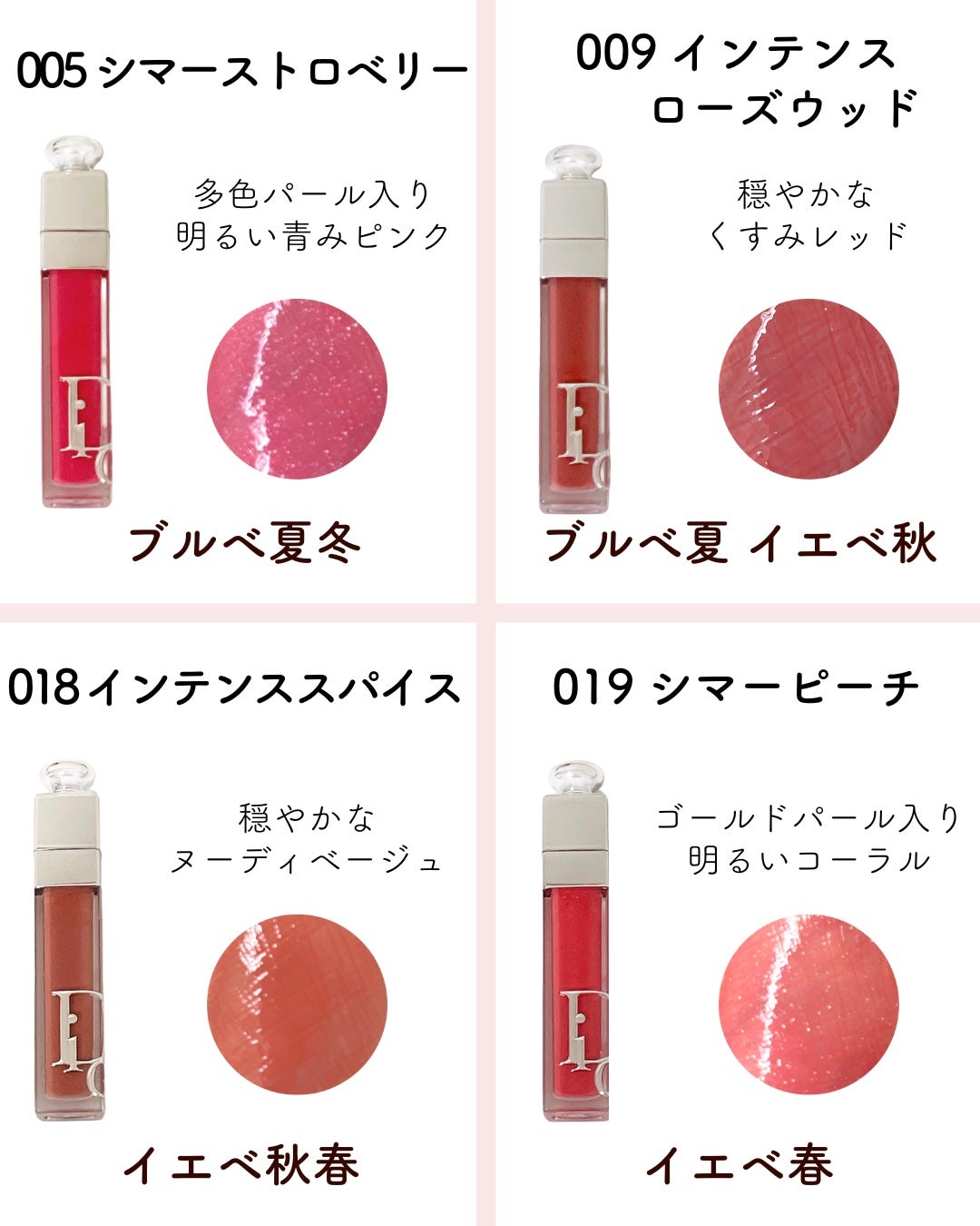 ディオール アディクト リップ マキシマイザー|Diorの口コミ ディオール アディクト リップ マキシマイザー|Diorの口コミ