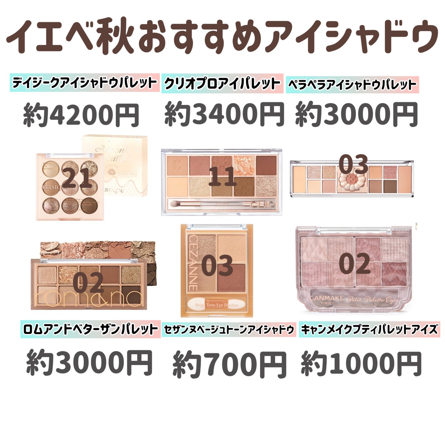 プロ アイ パレット/CLIO/アイシャドウパレットを使ったクチコミ(4枚目)