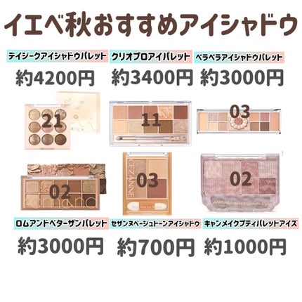 プロ アイ パレット/CLIO/アイシャドウパレットを使ったクチコミ(4枚目)