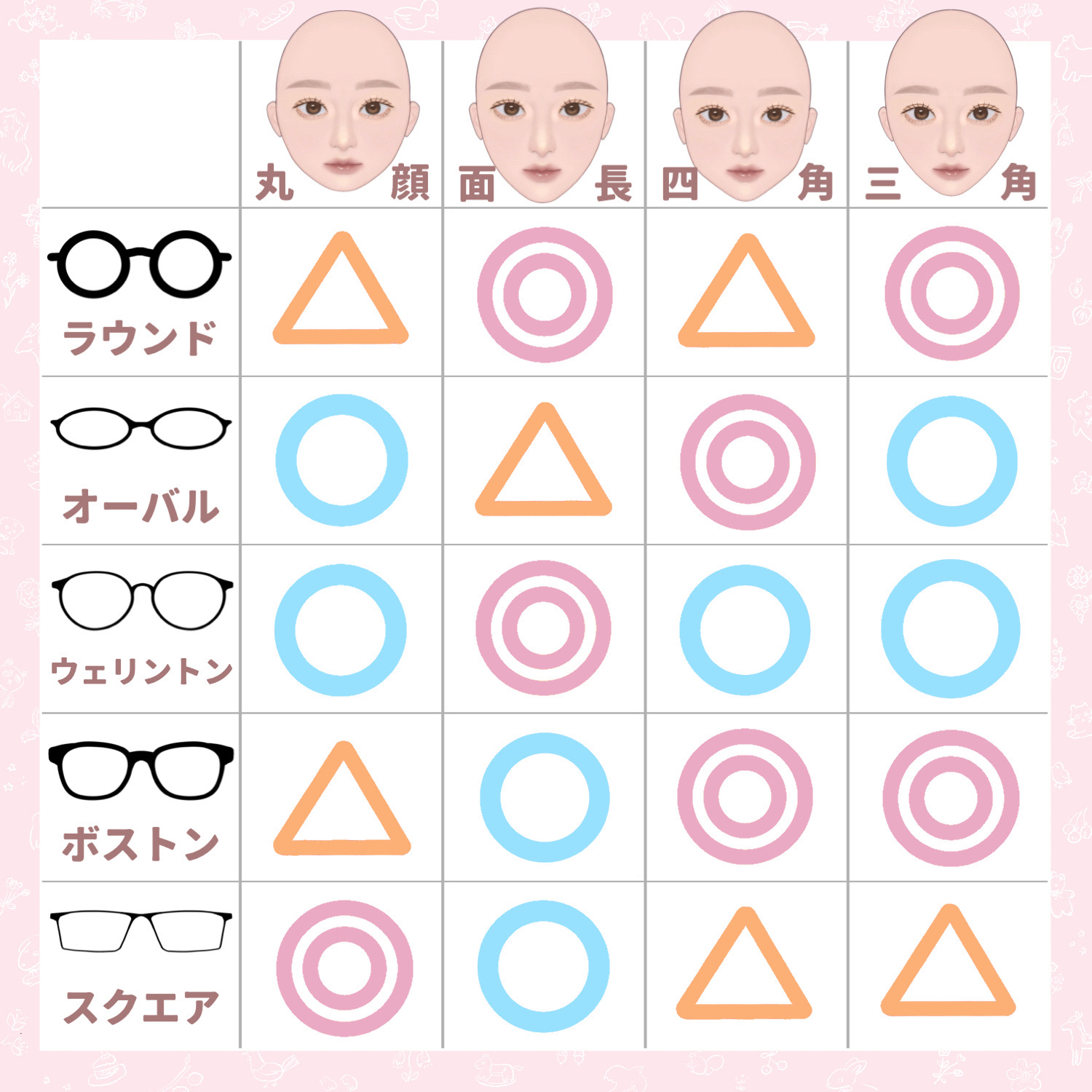 3COINS/3COINS/その他を使ったクチコミ（2枚目）