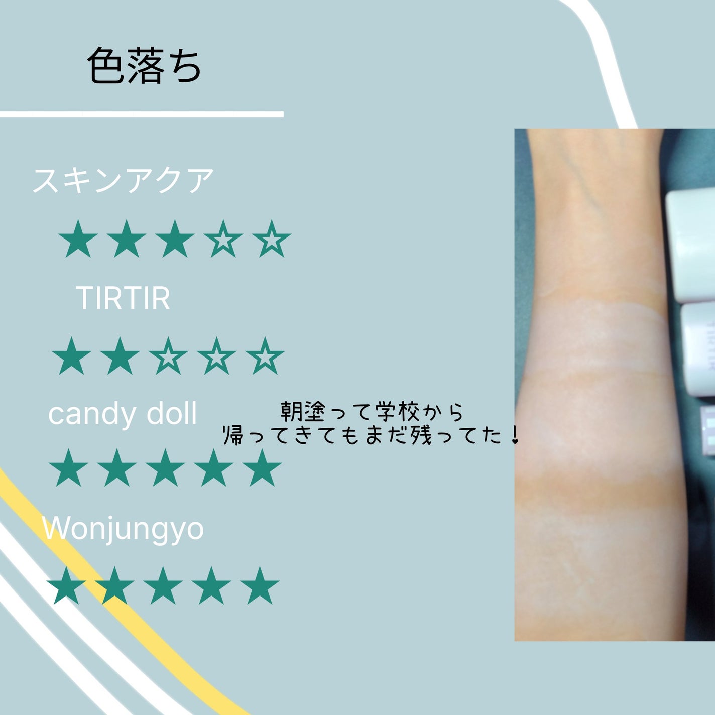 スキンアクア トーンアップUVエッセンス/スキンアクア/日焼け止めクリームを使ったクチコミ(6枚目)