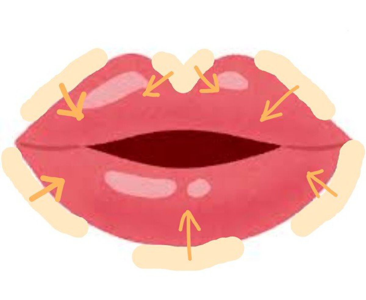 カラーミキシングコンシーラー/キャンメイク/パレットコンシーラーを使ったクチコミ（2枚目）