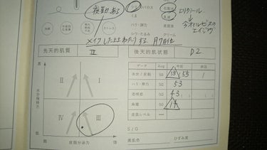 ME スーペリアe 3/IPSA/化粧水を使ったクチコミ（2枚目）